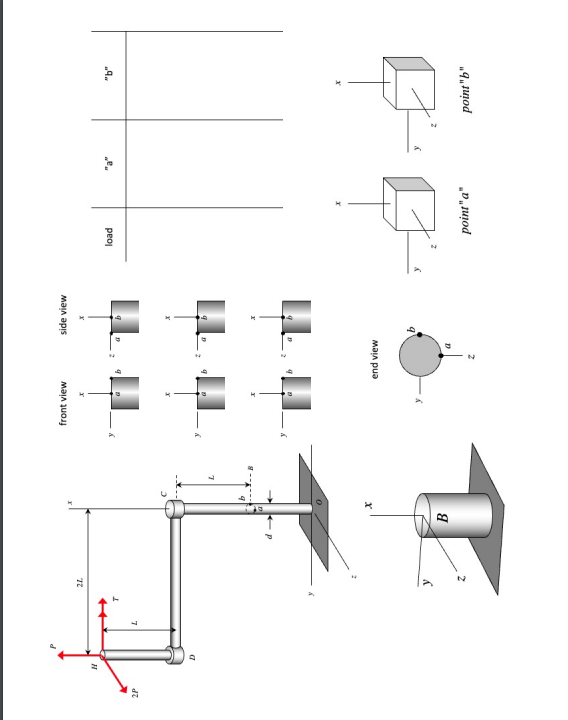 code class = "asciimath" > obrace ( ( 0 ) / ( 4 )