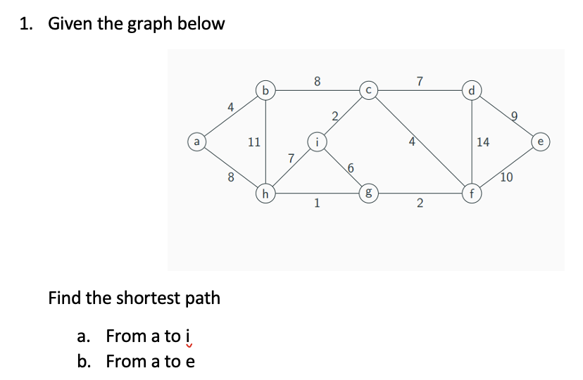 Find the shortest path a . From a to i b . From a