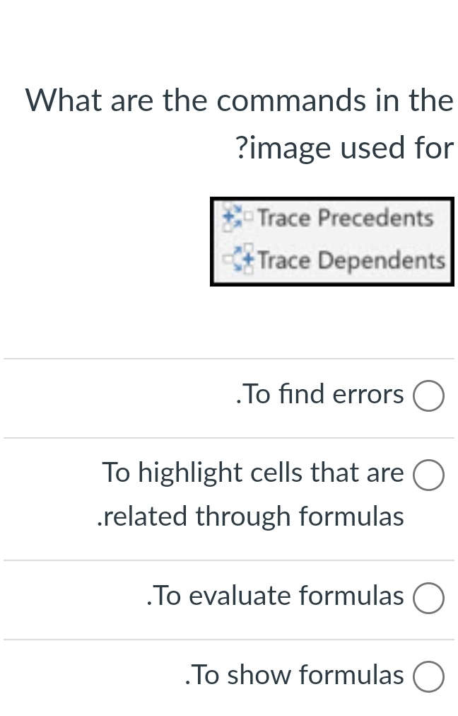 What are the commands in the ? image used for