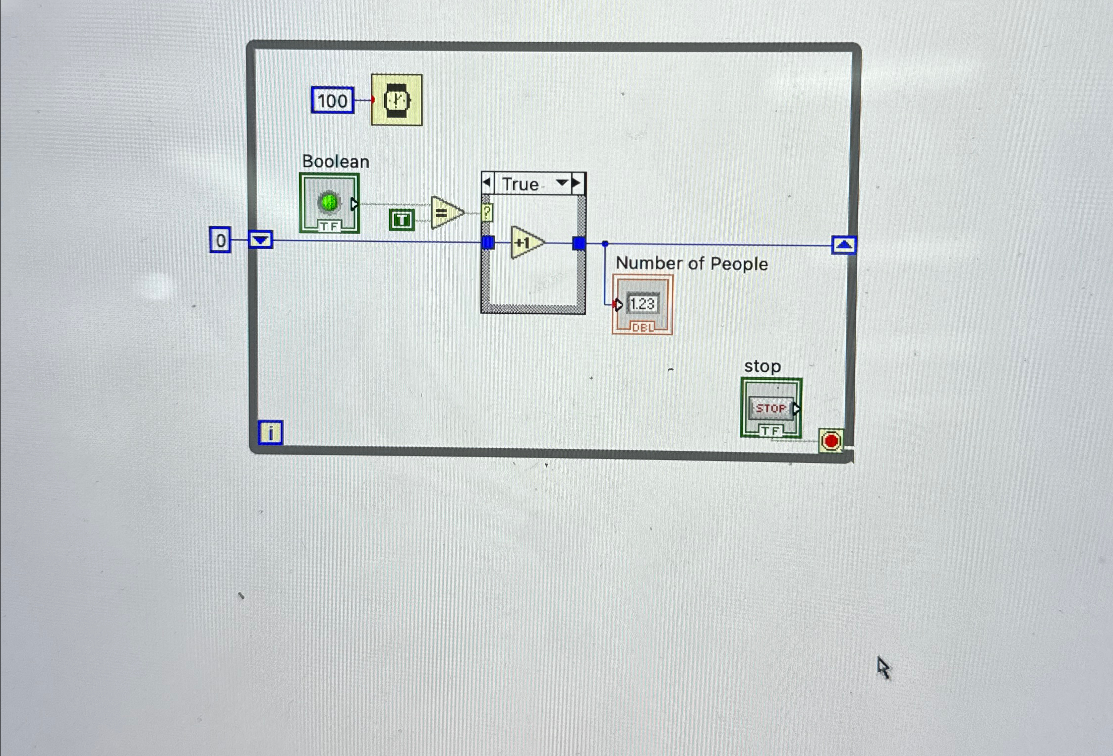 The above is a example for lab view assignment