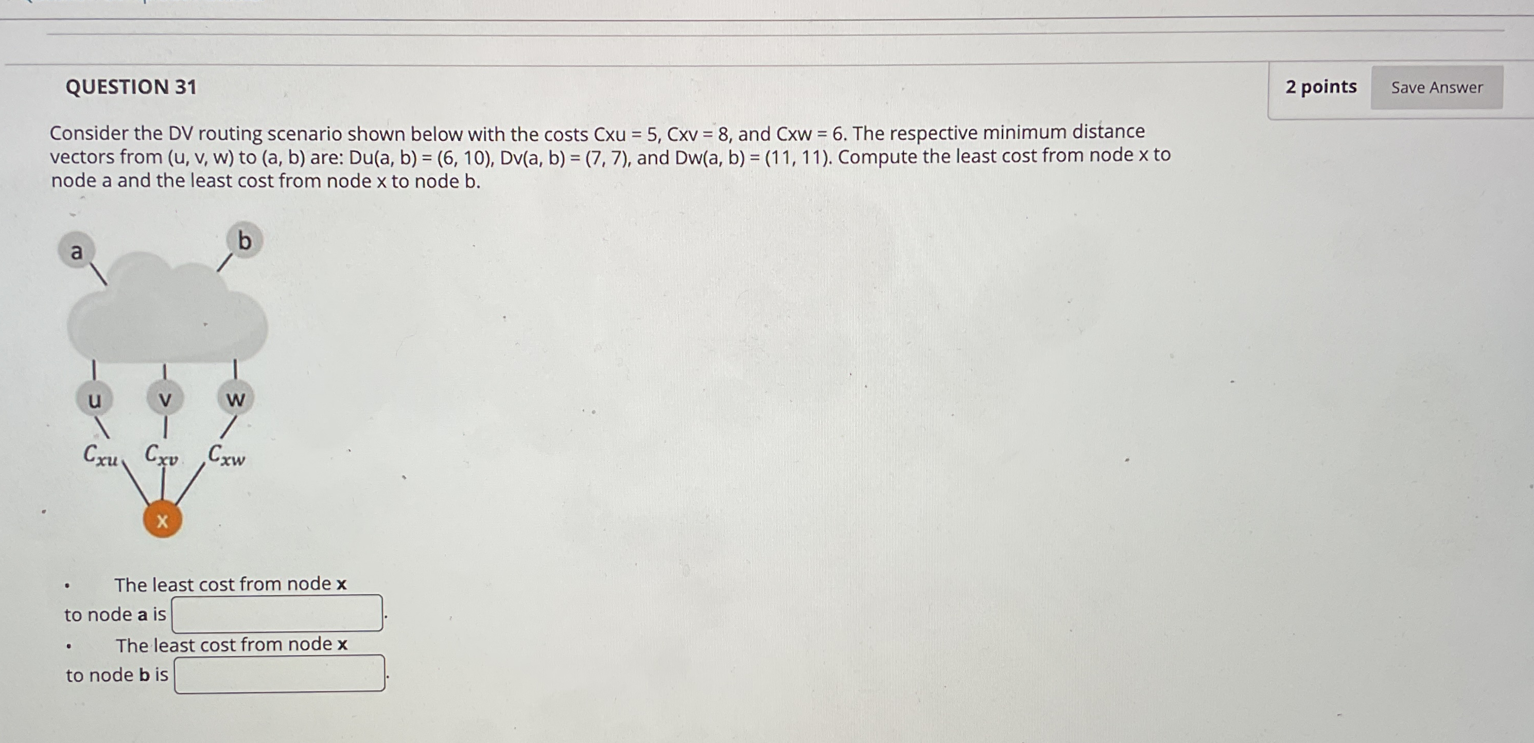 QUESTION 3 1 2 points Consider the DV routing