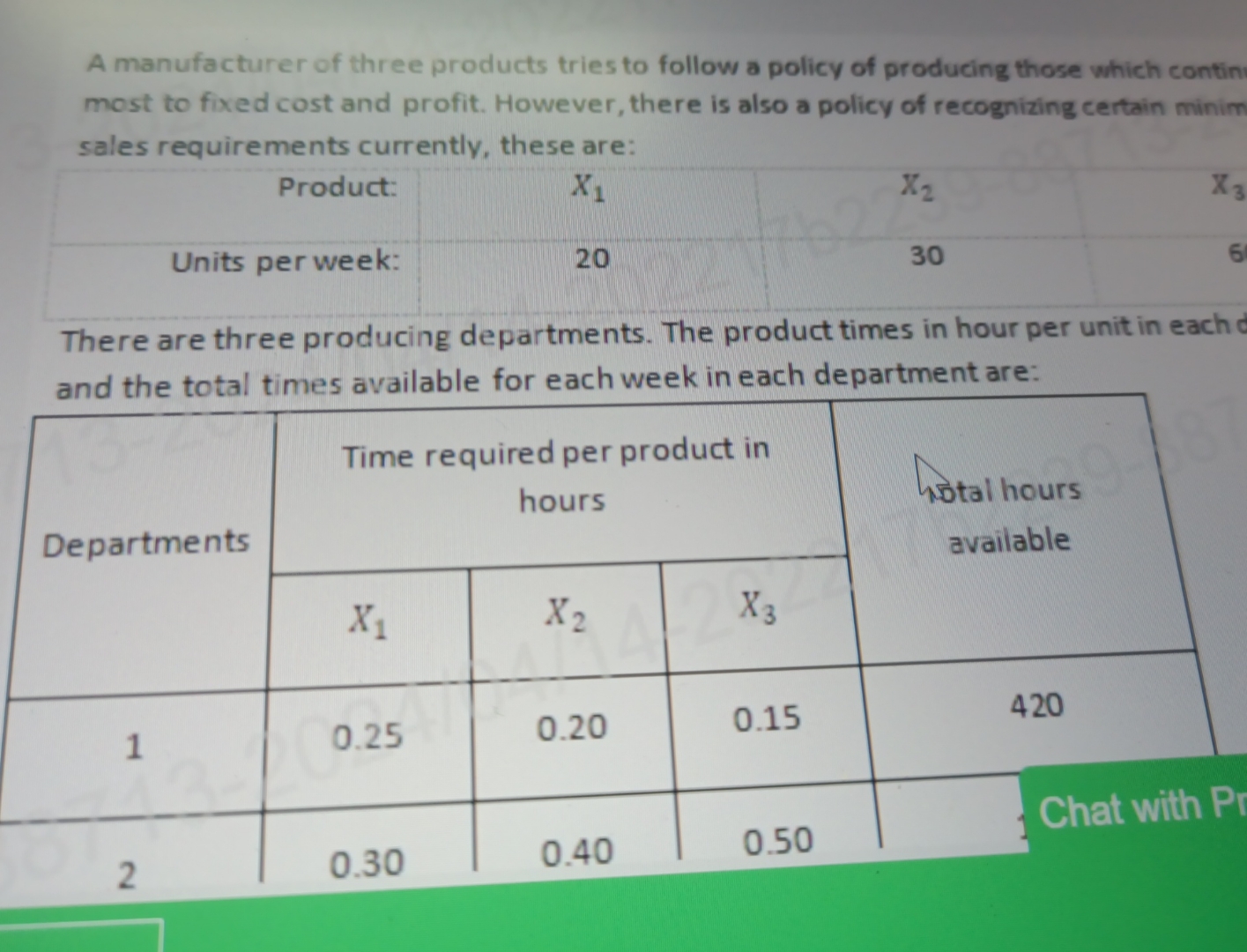 A manufacturer of three products tries to follow