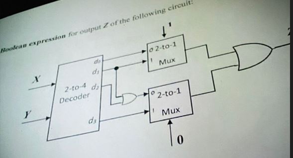 Beotean expression for output 7 of the following