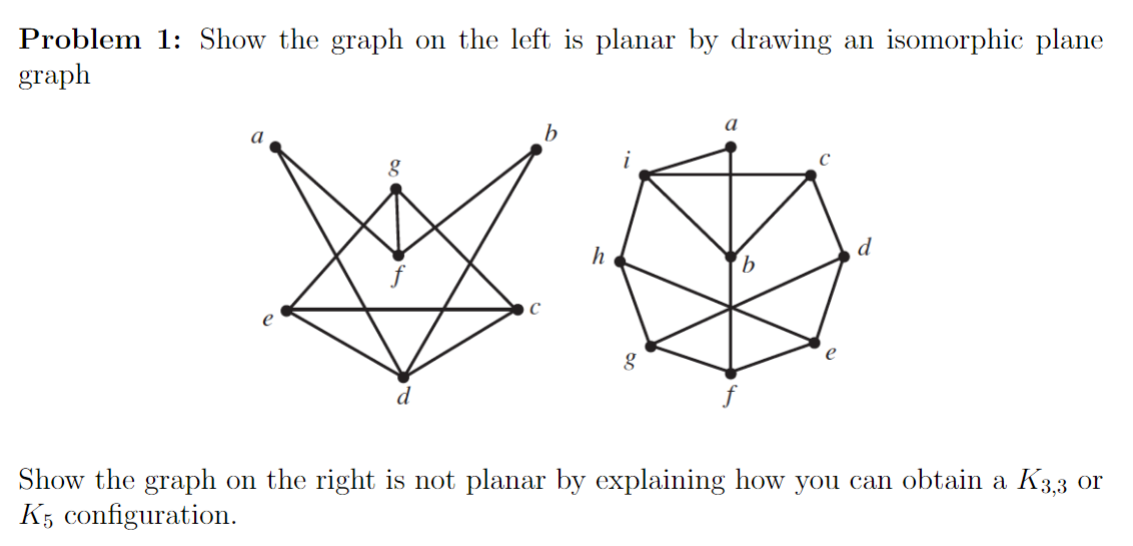 Problem 1 : Show the graph on the left is planar