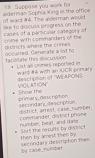 1 . 9 Suppose you work for alderman Sophia King