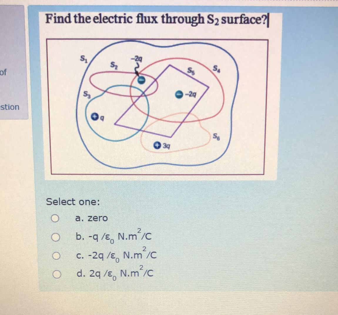 Find the electric flux through S 2 surface?