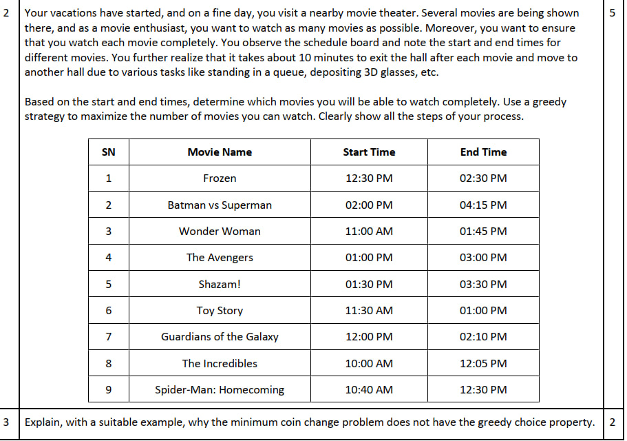 2 Your vacations have started, and on a fine day,