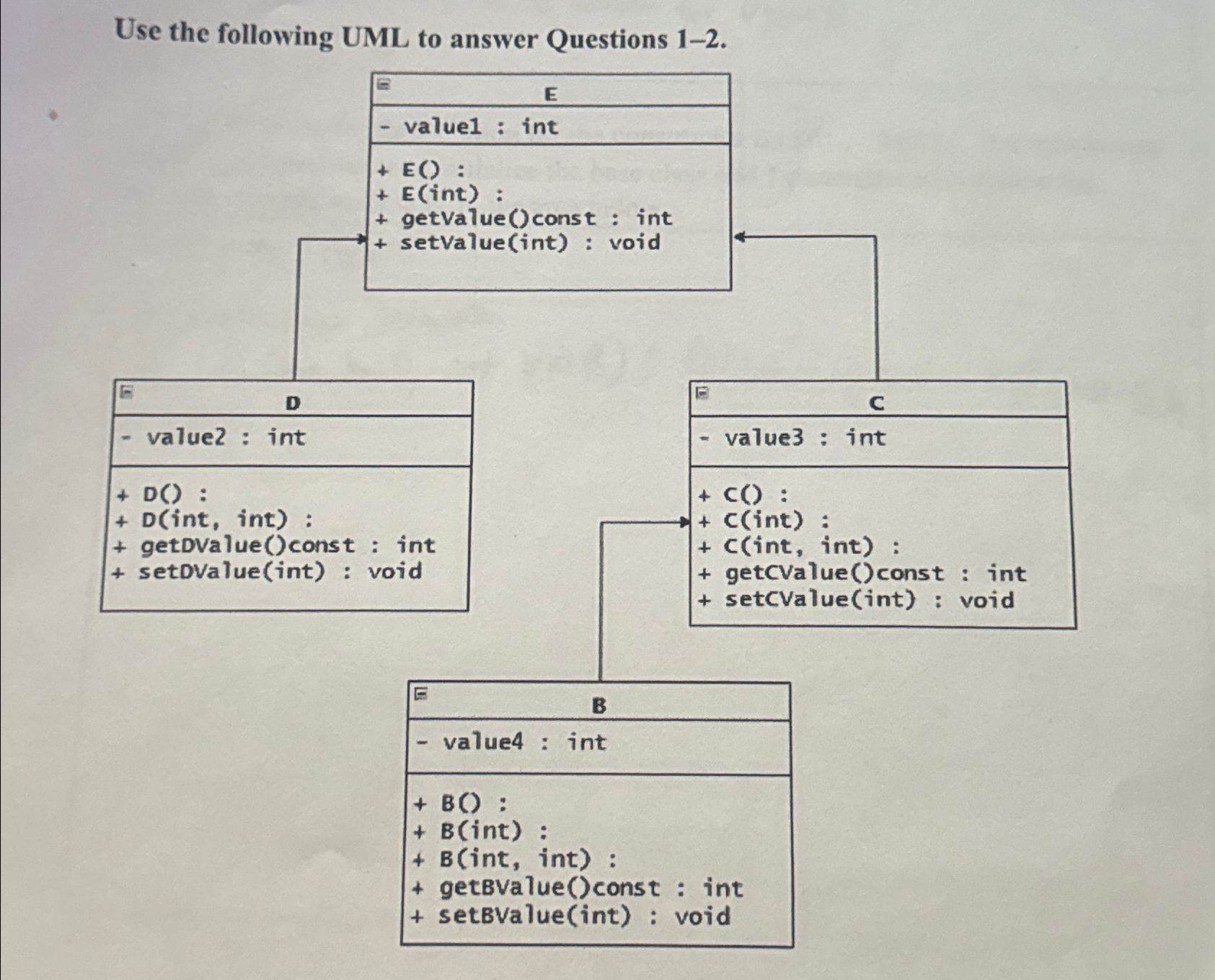 Use the following UML to answer Questions 1 - 2 .