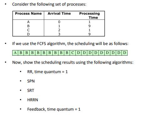 Consider the following set of processes: If we
