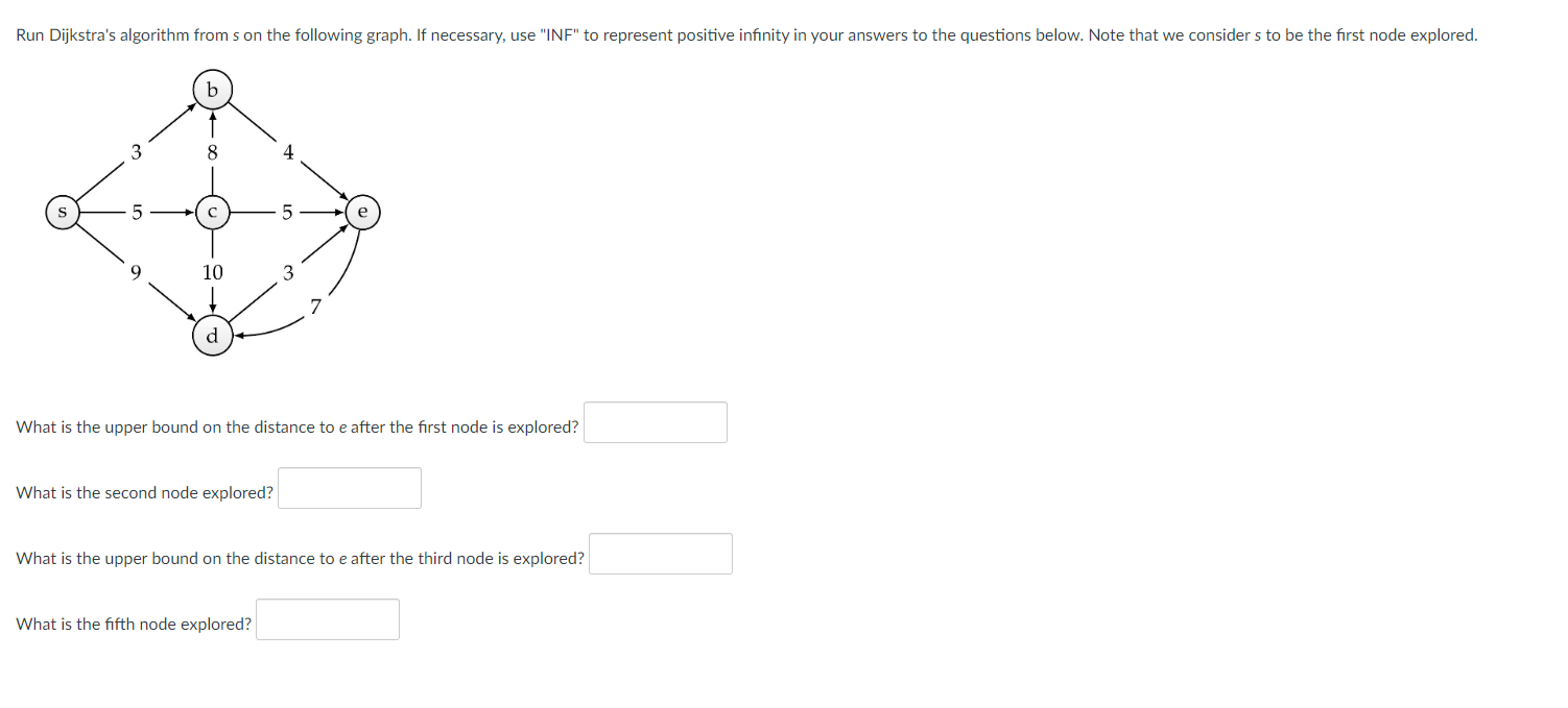 Run Dijkstra's algorithm from s on the following