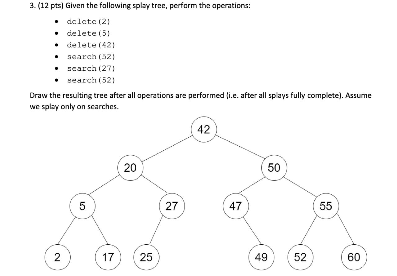 ( 1 2 pts ) Given the following splay tree,