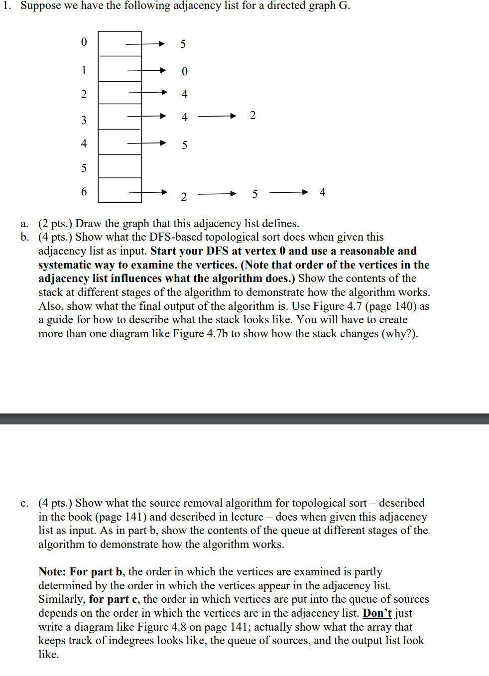 Suppose we have the following adjacency list for