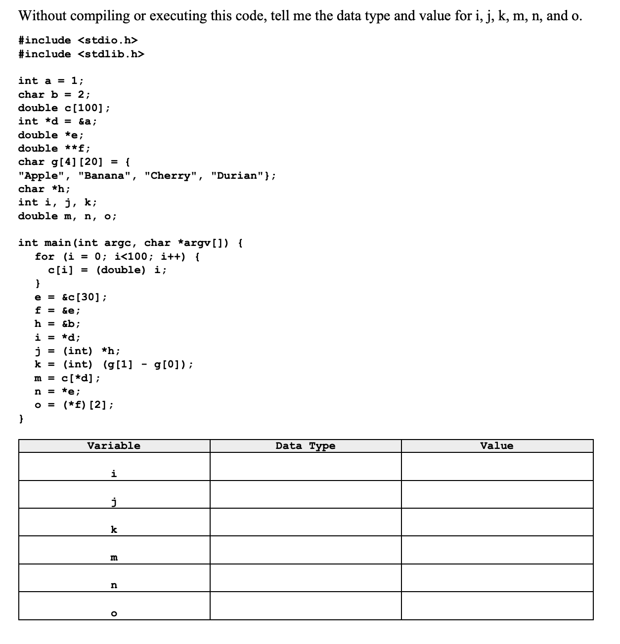 Without compiling or executing this code, tell me