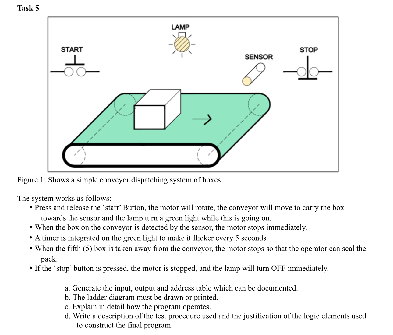 Task 5 Figure 1 : shows a simple conveyor