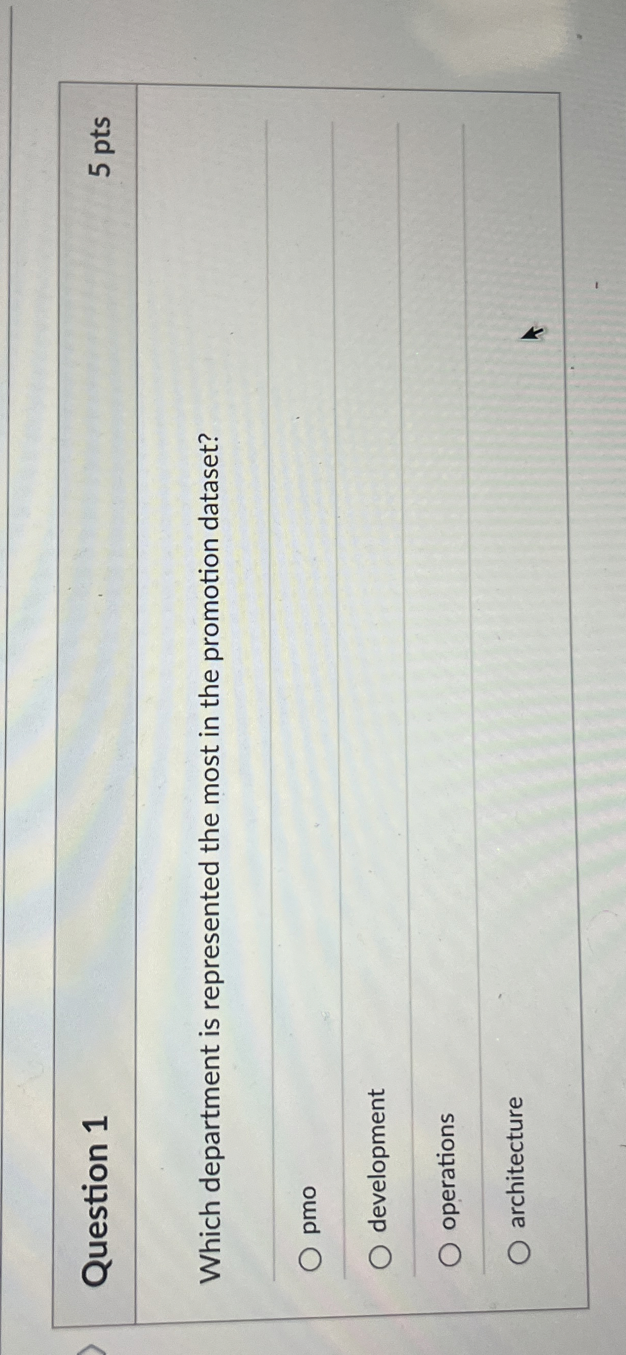 Question 1 5 pts Which department is represented