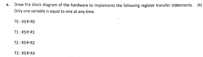 a . Draw the block diagram of the hardware to