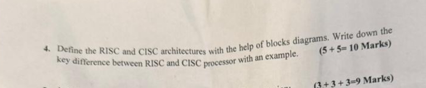 Define the RISC and CISC architectures with the