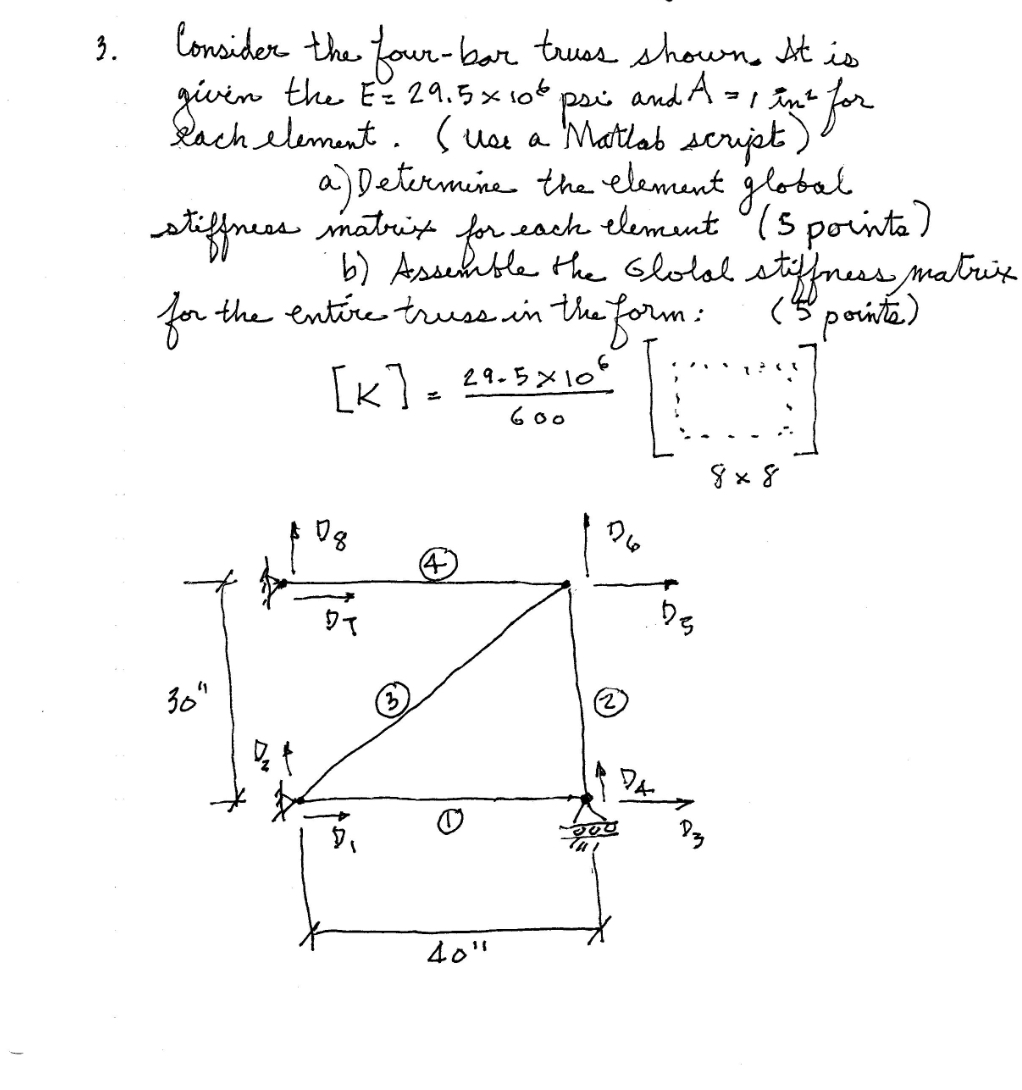 Please solve using matlab sand share the codes