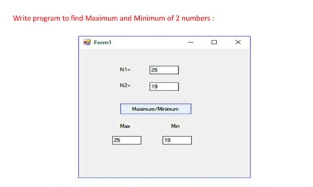 Write program to find Maximum and Minimum of 2