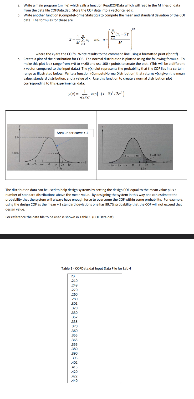 The static coefficient of friction between two