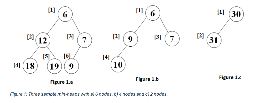 In this project, you are required to implement a