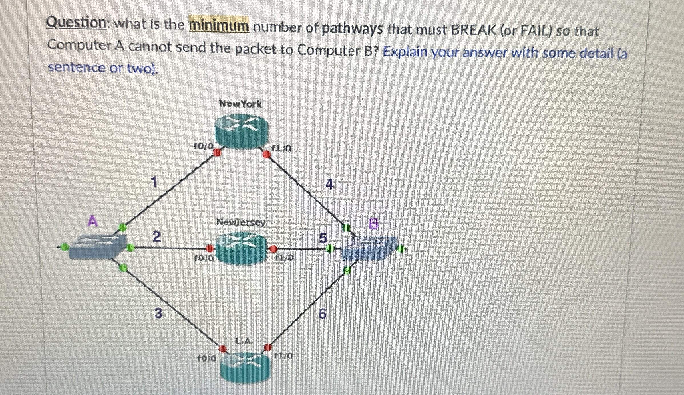 Question: what is the minimum number of pathways