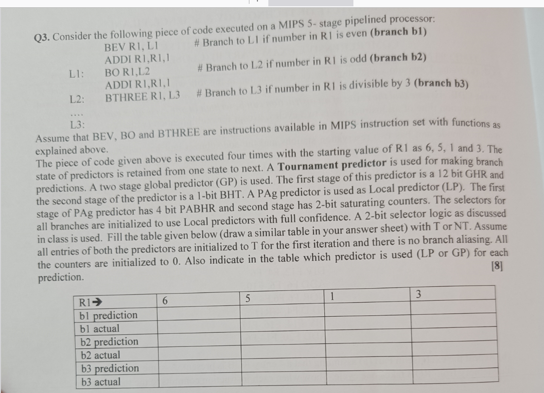 Q 3 . Consider the following piece of code