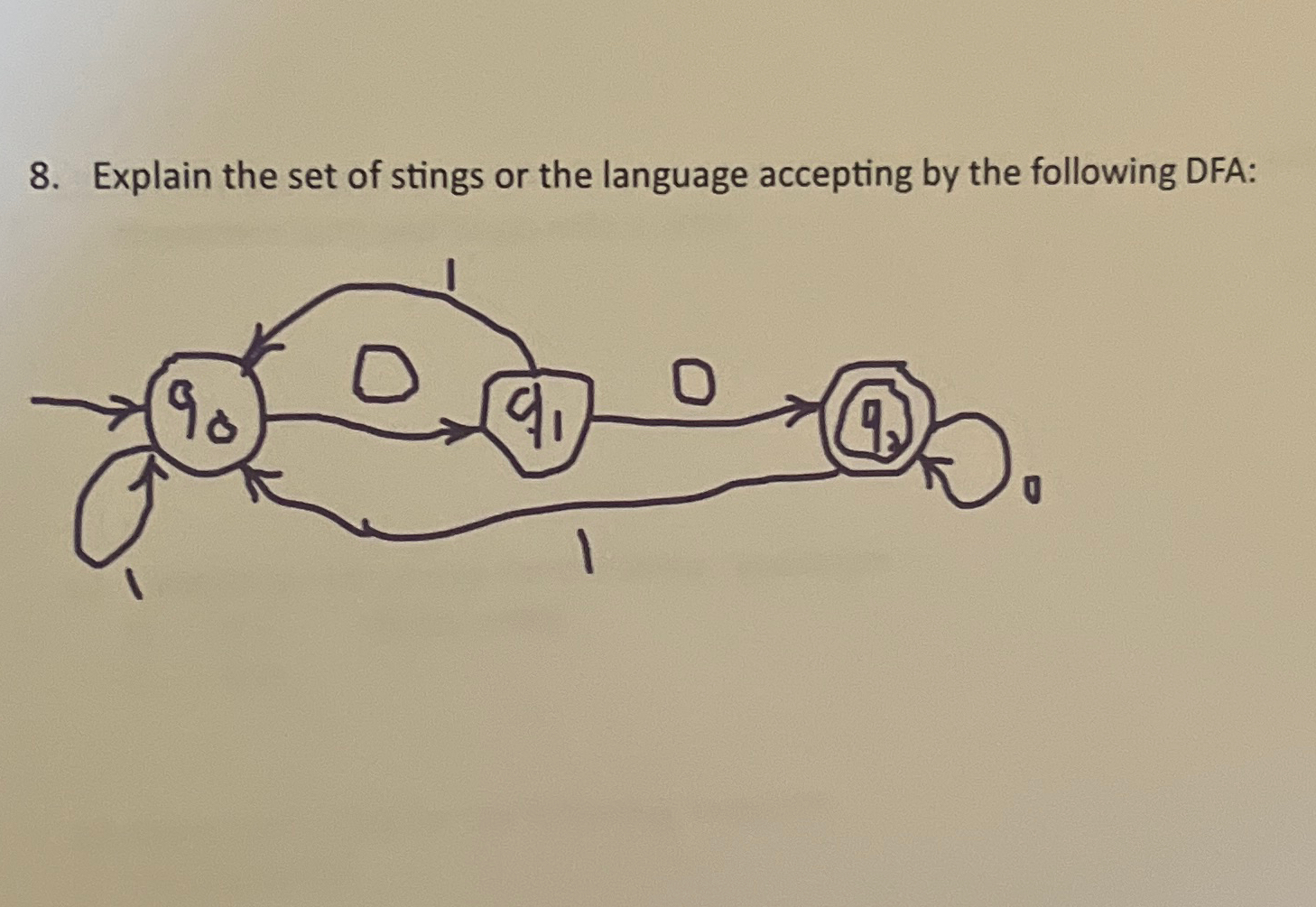 Explain the set of stings or the language