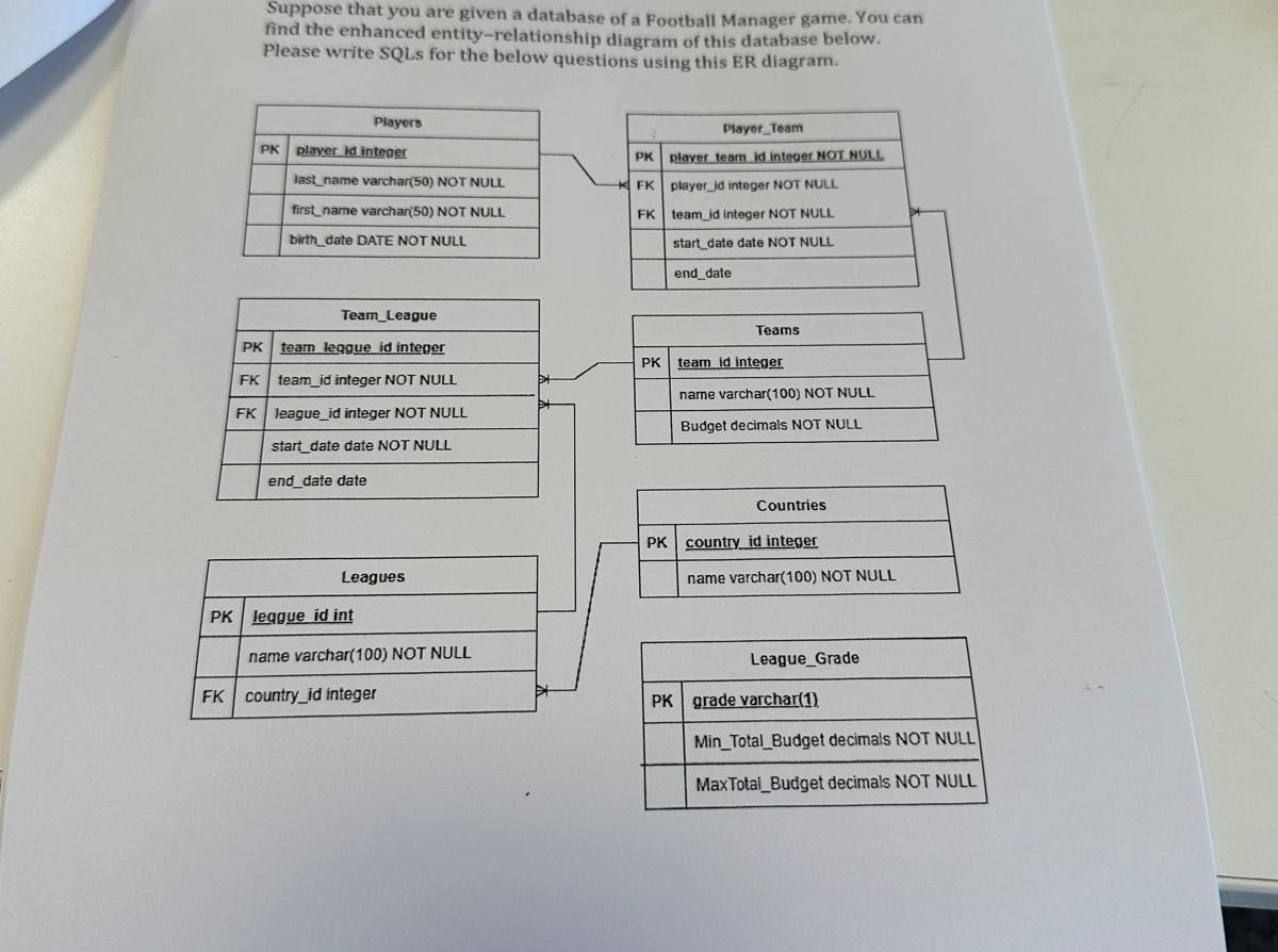 Suppose that you are given a database of a