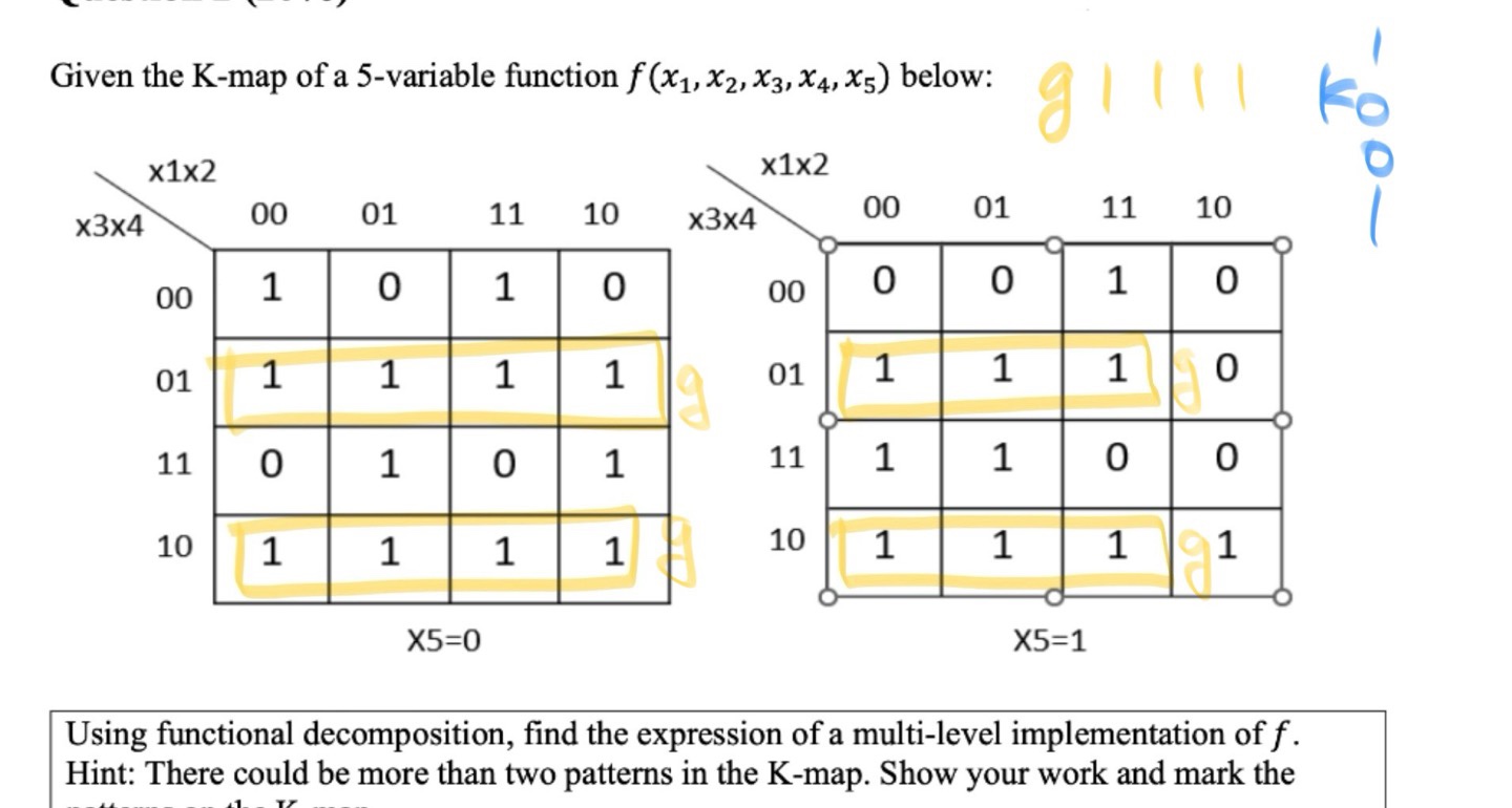 I cannot solve this K - map Problem by using