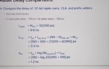 Compare the delay of: 3 2 - bit ripple - carry,