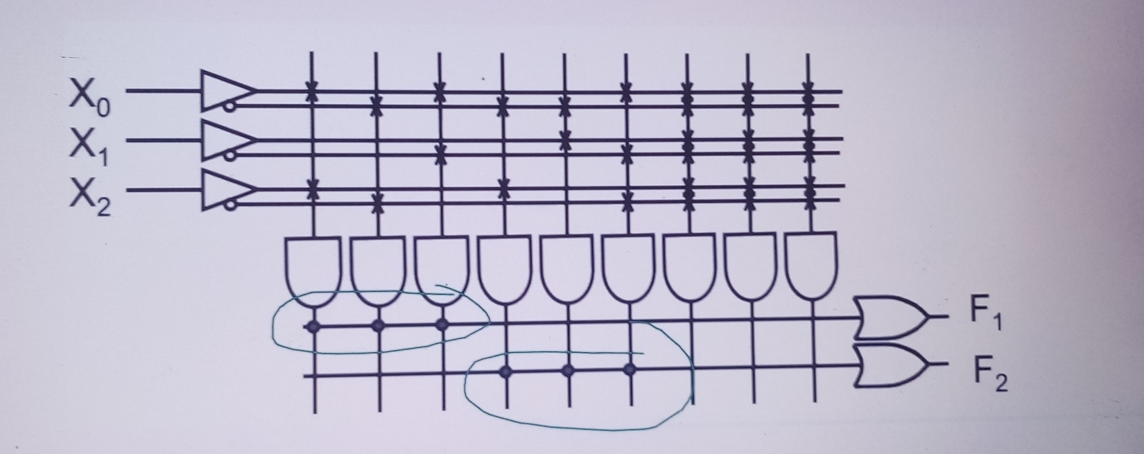 Give the equation of F 1 and F 2 in the following