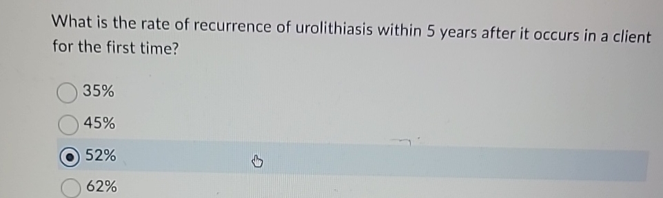 What is the rate of recurrence of urolithiasis