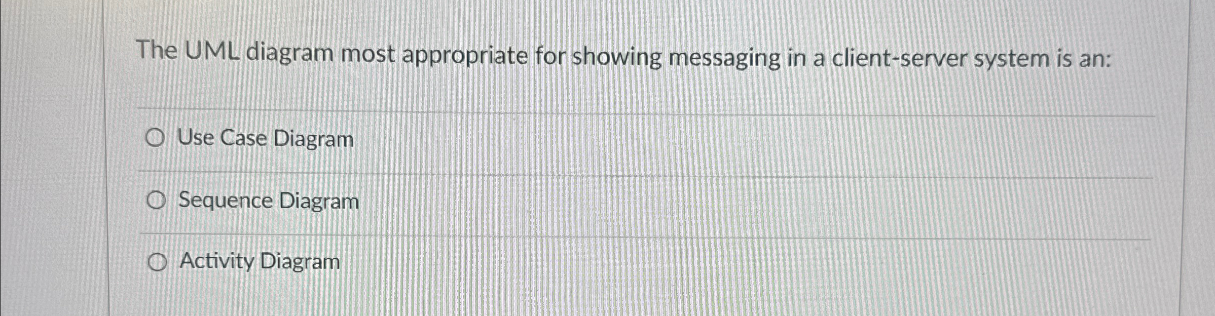 The UML diagram most appropriate for showing