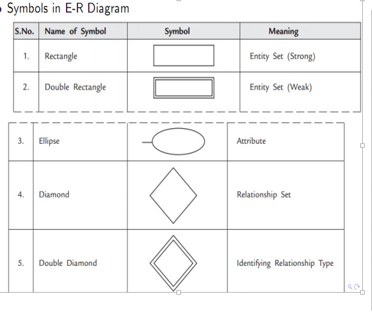 Warining: I dont want copy from Chatgpt. Just