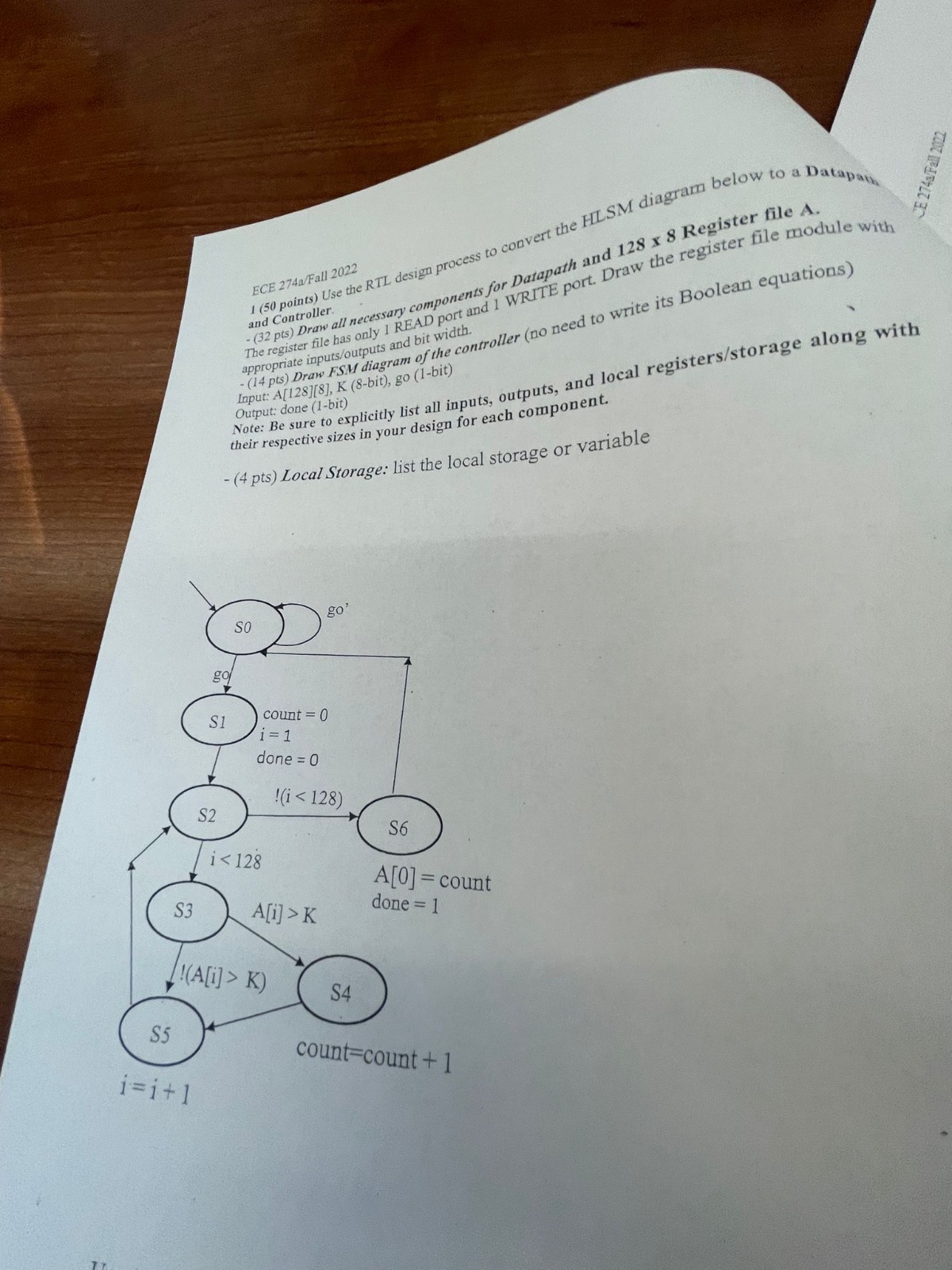 ECE 2 7 4 a / Fall 2 0 2 2 and Controller. ( 3 2