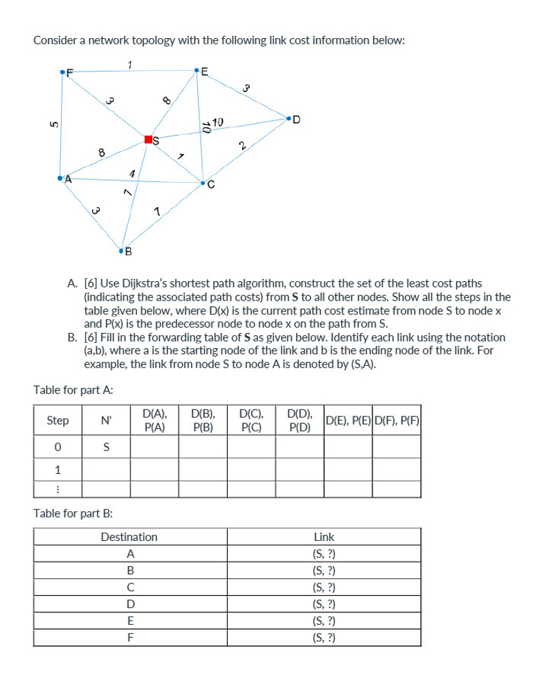 Consider a network topology with the following