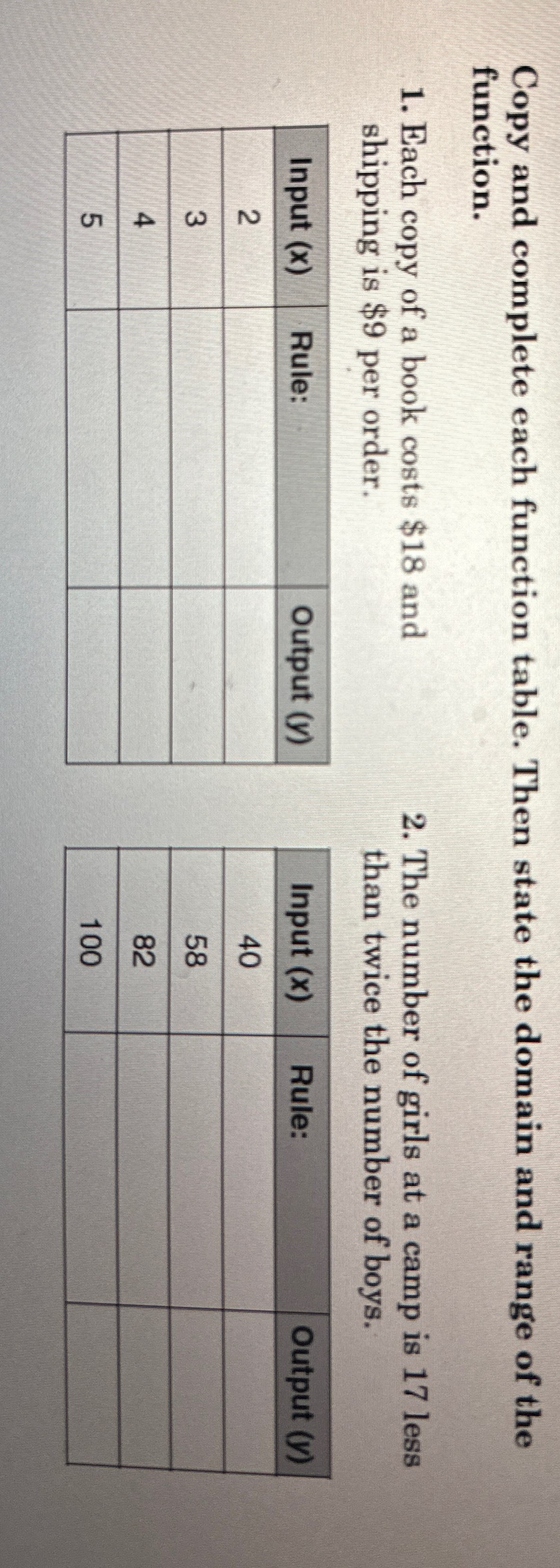 Copy and complete each function table. Then state