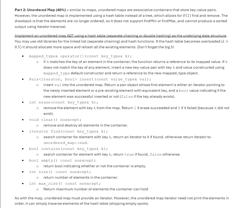 Part 2 : Unordered Map ( 4 0 % ) - similar to
