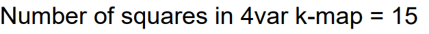 Number of squares in 4 var k - map = 1 5 true or