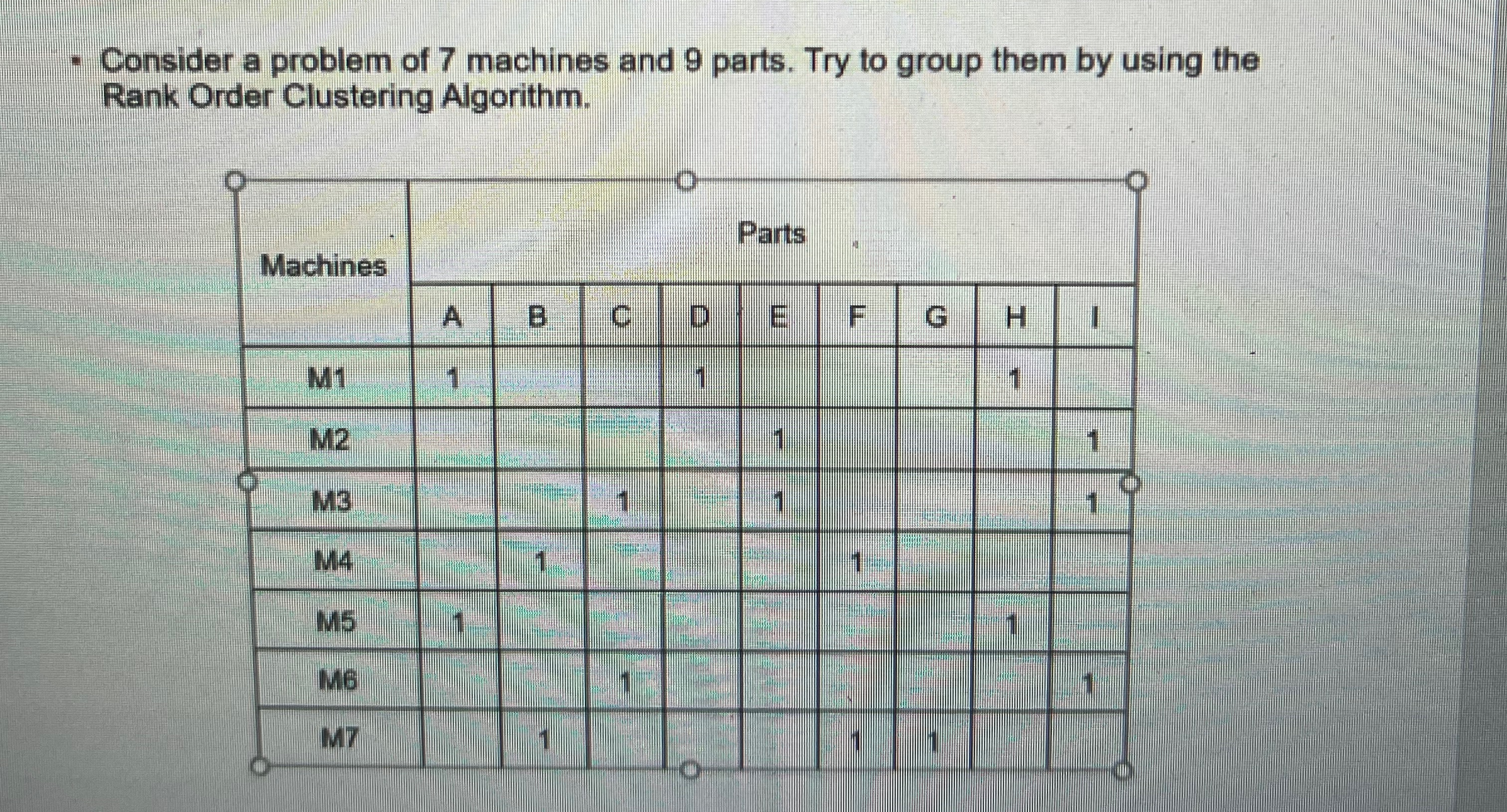 Consider a problem of 7 machines and 9 parts. Try