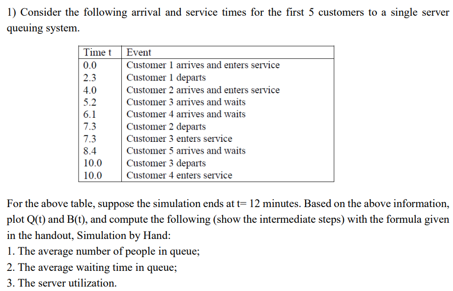 ( dont use AI to get like ) Consider the