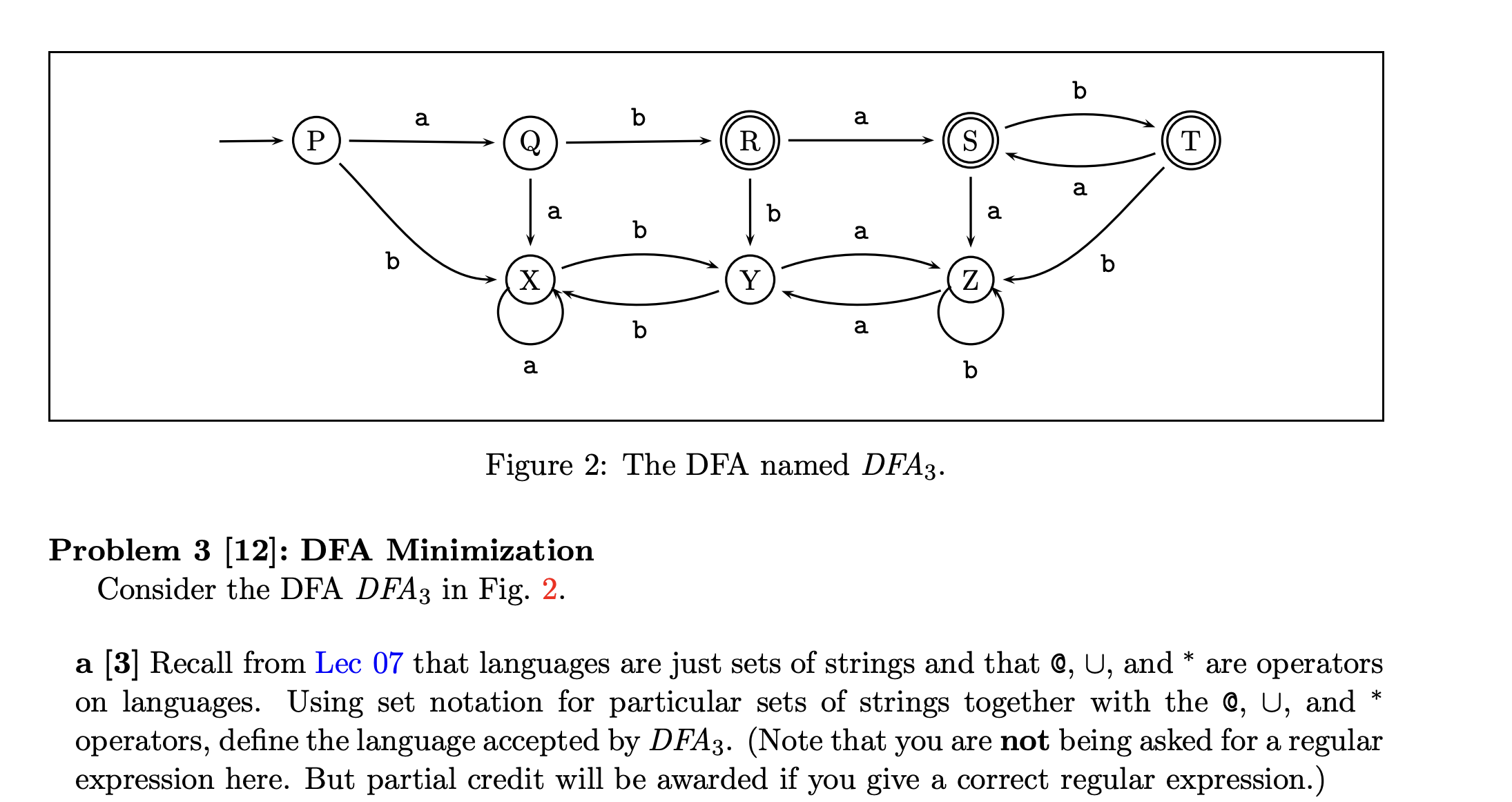 Figure 2 : The DFA named D F A 3 . Problem 3 [ 1