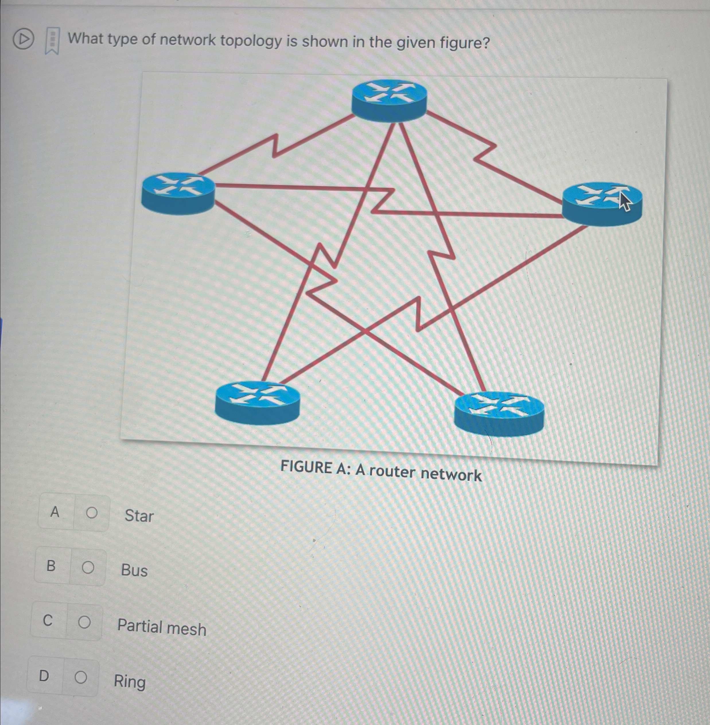 What type of network topology is shown in the