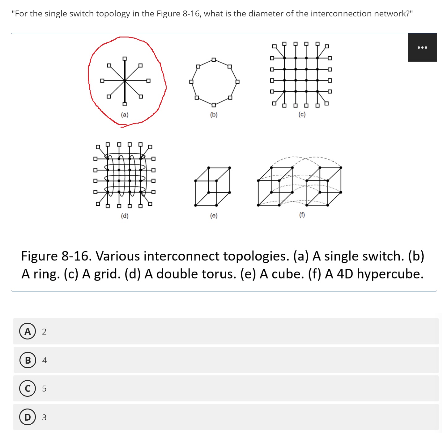 "For the single switch topology in the Figure 8 -