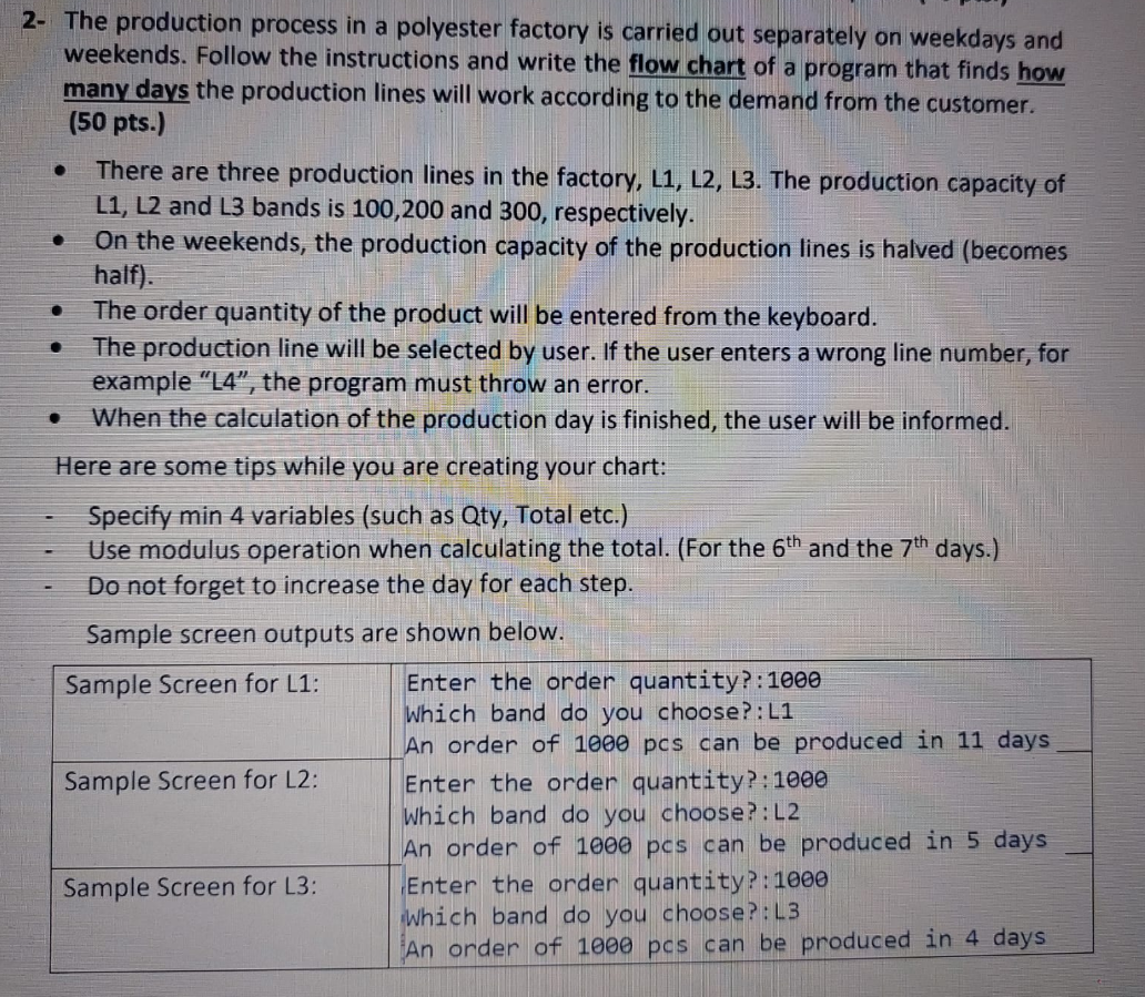 2 - The production process in a polyester factory