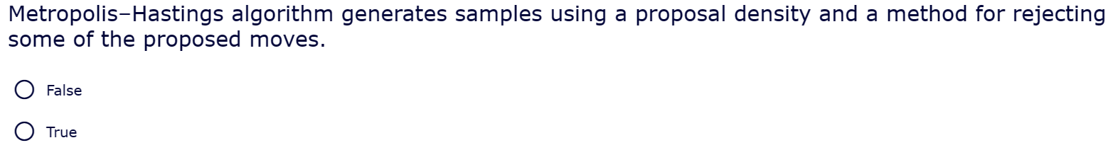 Metropolis - Hastings algorithm generates samples