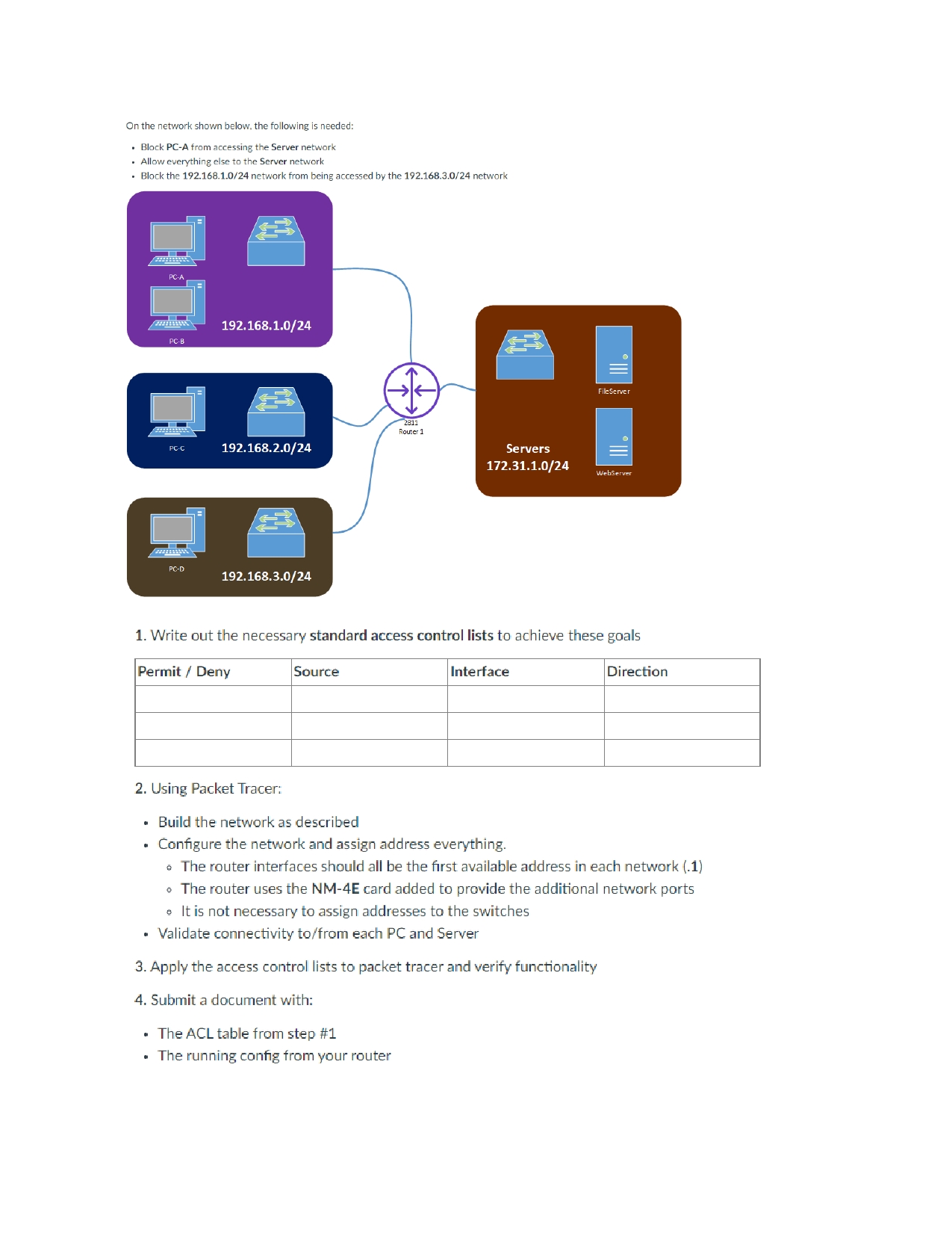 On the network shown below, the following is