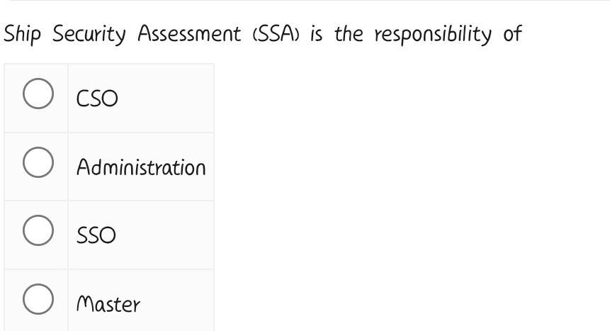 Ship Security Assessment ( SSA ) is the