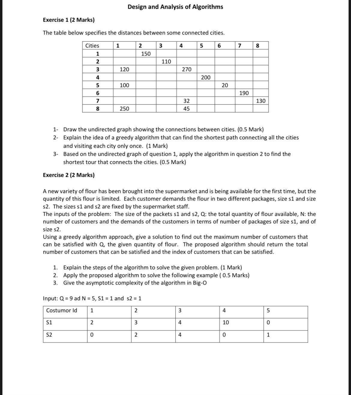 Design and Analysis of Algorithms Exercise 1 ( 2